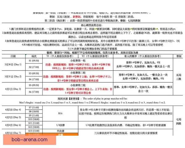 2026世界杯赛事全程直播平台推荐与观看指南
