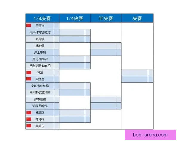世界杯专家深度解析赛程 赛前预测与竞猜技巧全攻略