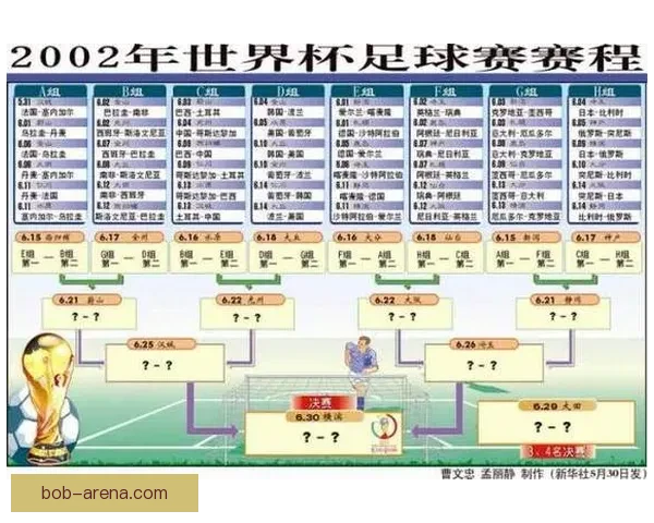 世界杯专家深度解析赛程 赛前预测与竞猜技巧全攻略